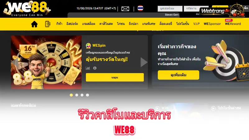 WE88-in-depth-look-at-the-WE88-platform