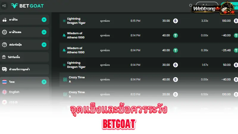 Betgoat-advantages-and-key-points