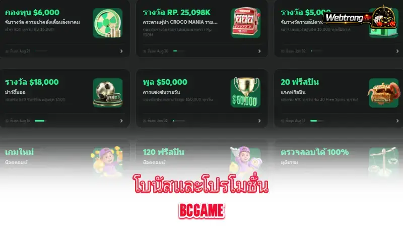 bcgame-understanding-bcgame-bonuses-and-promotions
