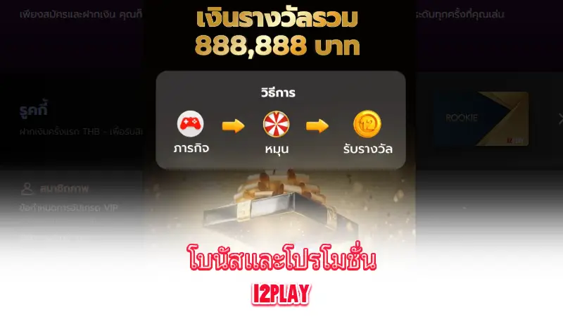 12Play-understanding-12Play-bonuses-and-promotions