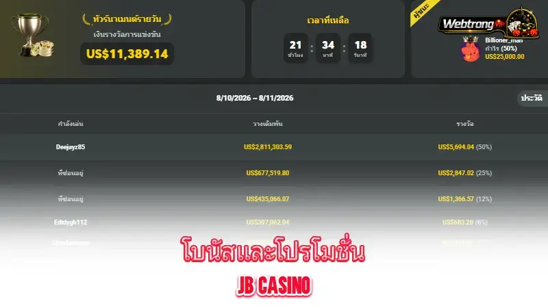 jb-casino-jb-casino-bonuses-promotions-and-reward-terms