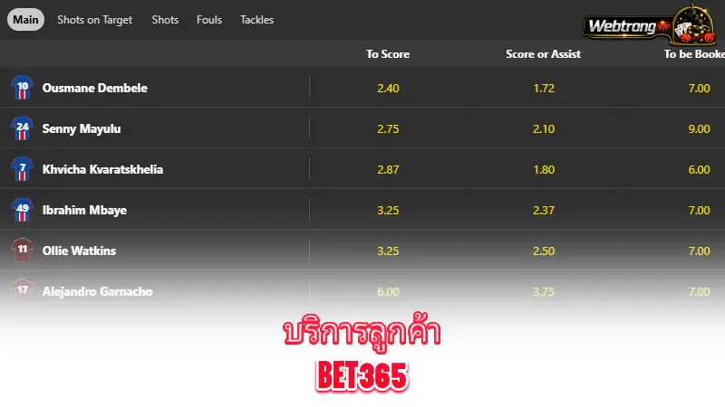 Bet365-evaluating-Bet365-customer-support