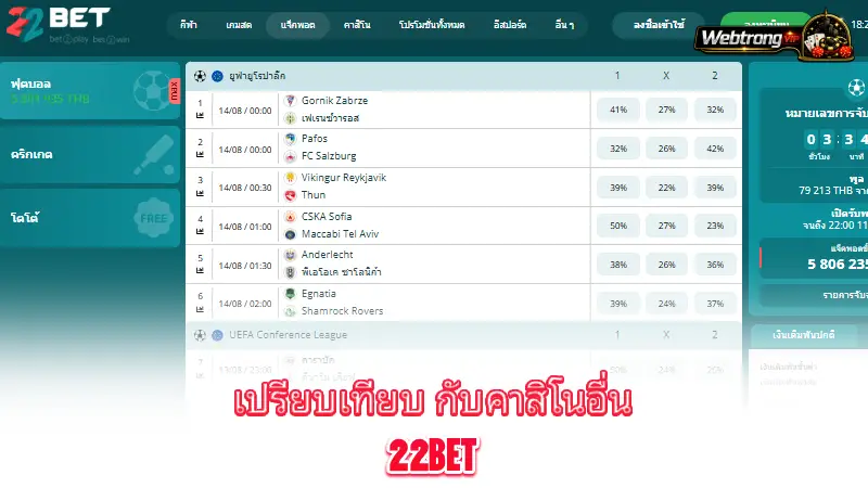 22Bet-comparing-22Bet-with-other-online-casinos
