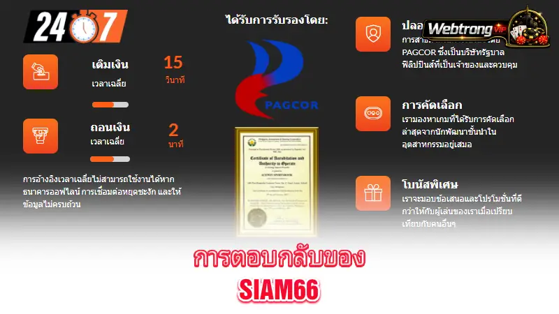 Siam66-service-and-response-quality